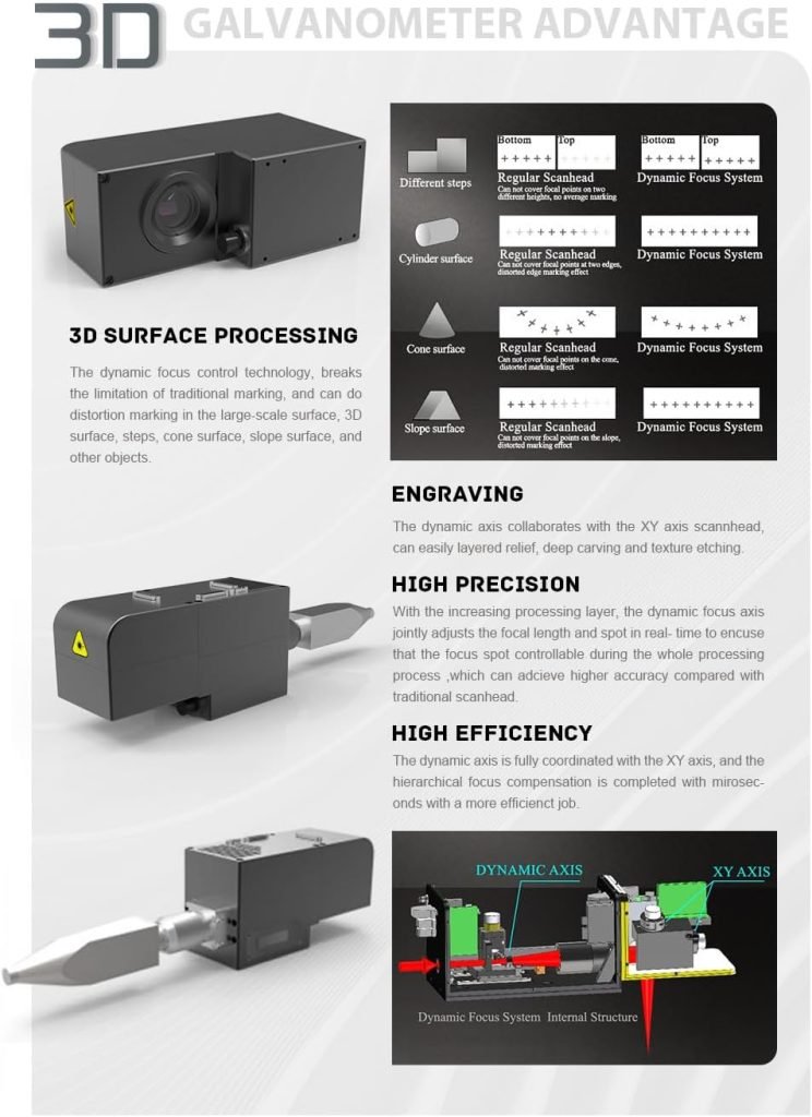 100W 3D Dynamic Fiber Laser Engraver Laser Engraving Machine 1064nm Marking Area 200x200mm Fiber Laser Marking Machine with Feeltek 3D Dynamic Focus System Lenmark Software for Metal Engraving 100W 3D Dynamic Fiber Laser Engraver Laser Engraving Machine 1064nm Marking Area 200x200mm Fiber Laser Marking Machine with Feeltek 3D Dynamic Focus System Lenmark Software for Metal Engraving