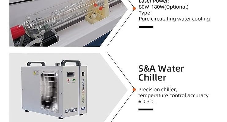 CO2 Laser Engraver RECI