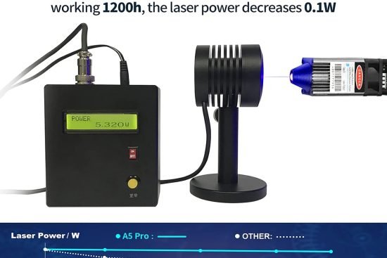 ATOMSTACK A5 Pro Laser