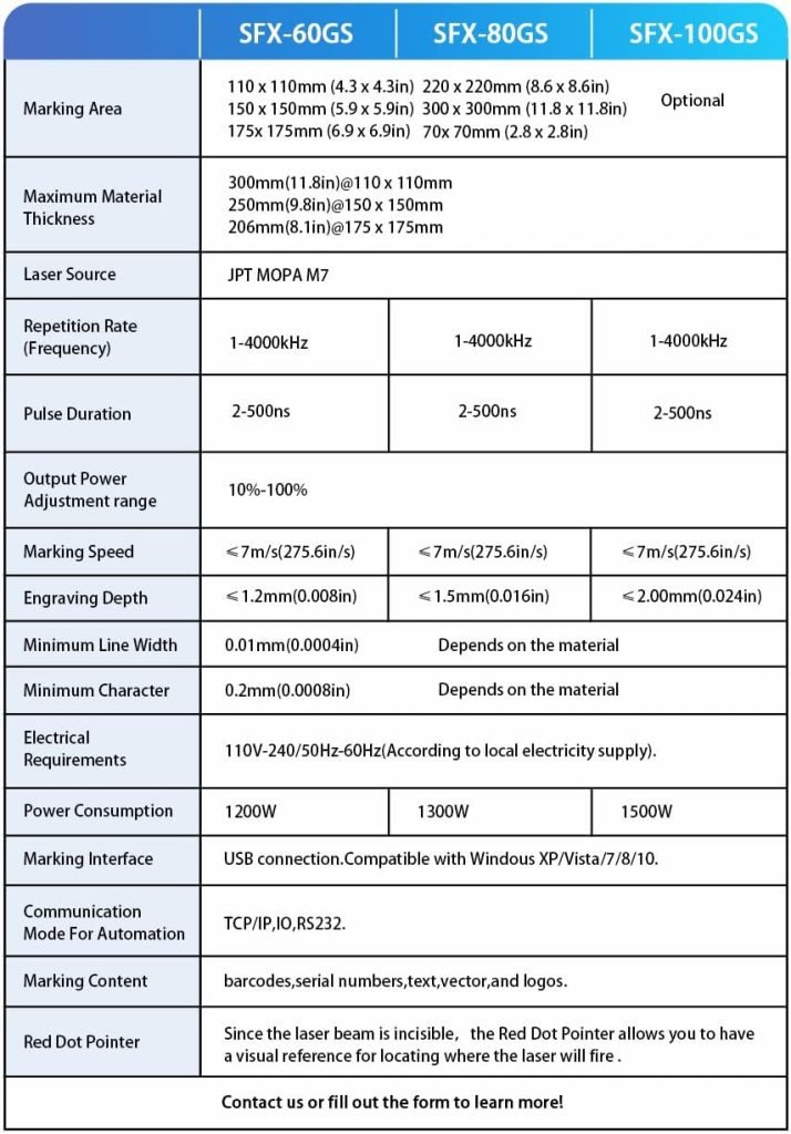 LYXC JPT 100W MOPA M7 Desktop Fiber Laser Marking Machine Metal Parts Engraver Marker Engraving Rotary jewllery Ring Firearms with EZCAD2.0 pre-Installed LYXC JPT 100W MOPA M7 Desktop Fiber Laser Marking Machine Metal Parts Engraver Marker Engraving Rotary jewllery Ring Firearms with EZCAD2.0 pre-Installed