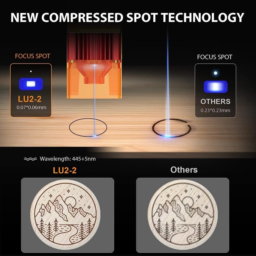 ORTUR Laser Master 2 S2 LU2-2, 24V Laser Engraver Machine, 0.06mm Fixed-Focus Eye Protection Compressed Spot, 32-bit Motherboard, 5000mm/min Laser Engraving Area (390×410mm) for DIY Metal, Wood etc ORTUR Laser Master 2 S2 LU2-2, 24V Laser Engraver Machine, 0.06mm Fixed-Focus Eye Protection Compressed Spot, 32-bit Motherboard, 5000mm/min Laser Engraving Area (390×410mm) for DIY Metal, Wood etc