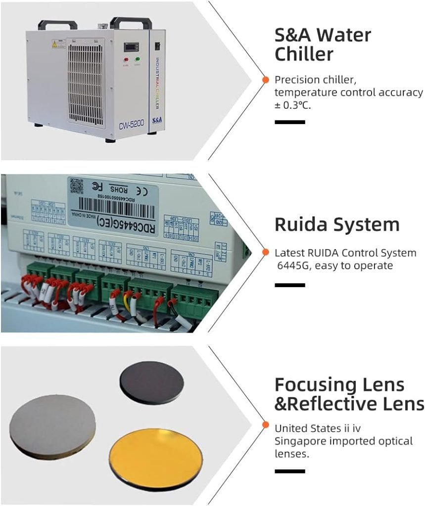 US Stock Module Type Reci W6 150W CO2 Laser Cutter Engraver 1300 * 900mm with Lightburn Software CW5200 SA Water Chiller