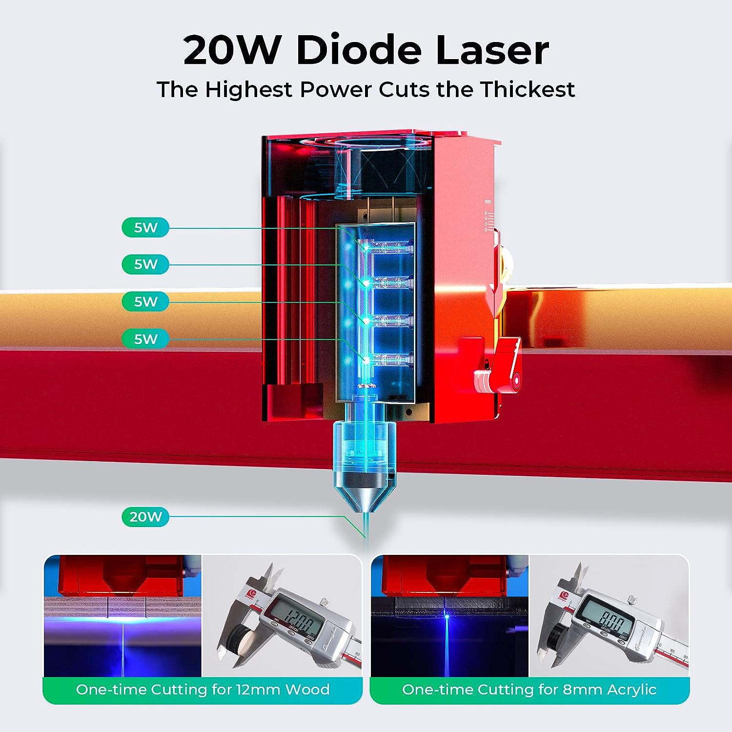 xTool D1 Pro 20W